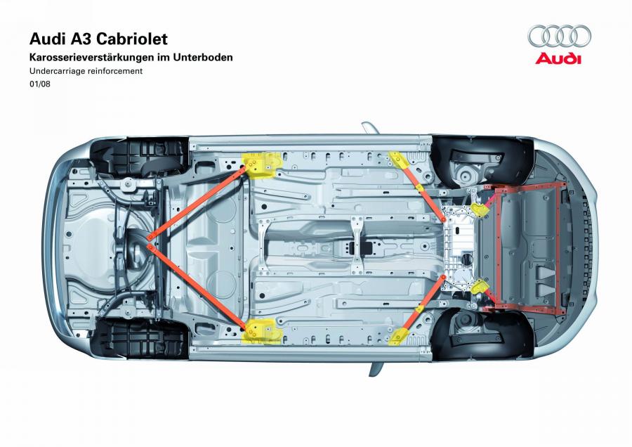 Схема Audi A3 2.0 TDI Cabriolet (8PA) 2008 года  (фото 18 из 35)